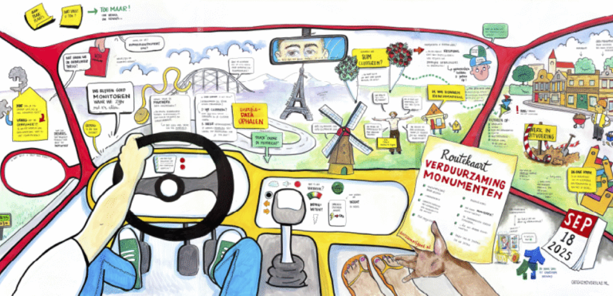 routekaart_workshop_sept_2025